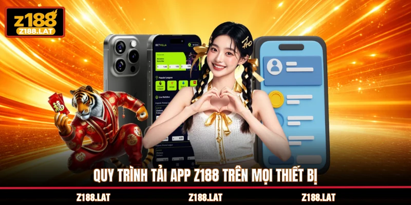 Quy trình download trên mọi thiết bị